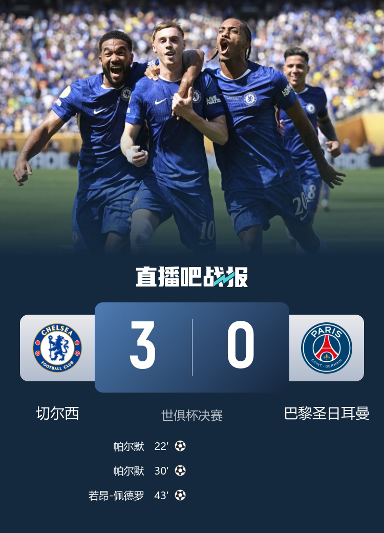 16年总决赛详细数据统计